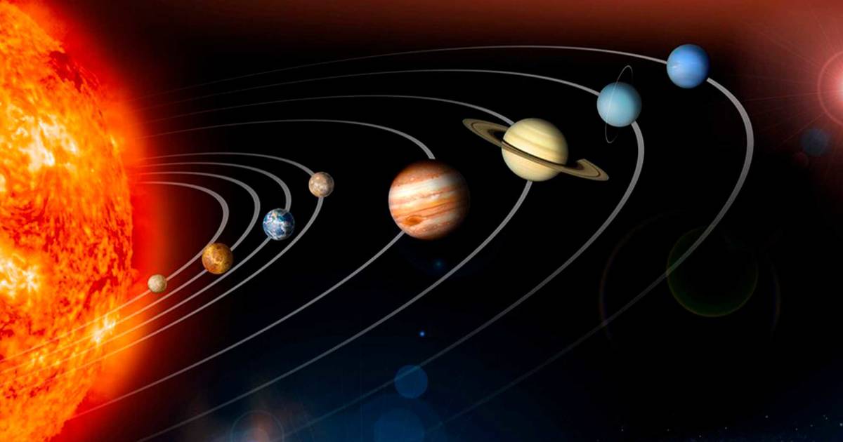 Sistema planetário com luas